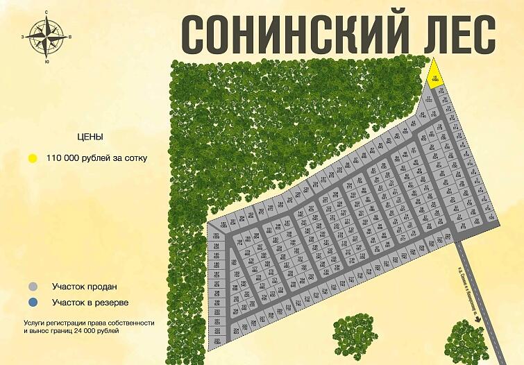 План и цены КП Сонинский лес